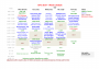 current:detailed-session-sched.png